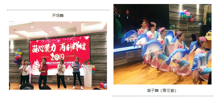 凝心聚力，筑夢致遠(yuǎn)——2019派勤工控迎新晚會(huì)圓滿落幕