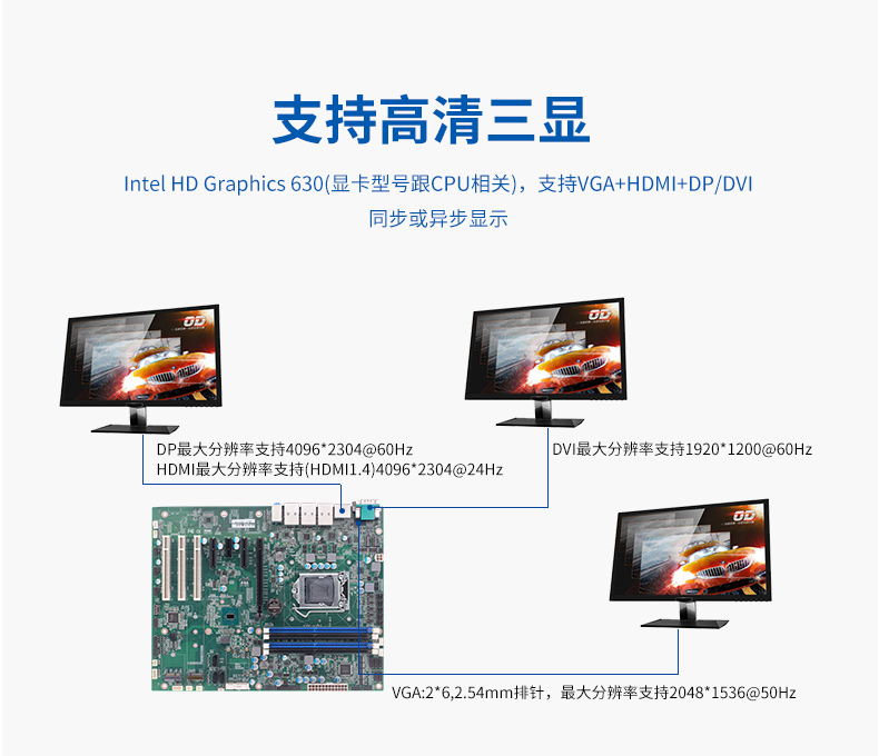 新品發(fā)售——派勤Skylake-S/kaby lake-S平臺(tái) ATX工業(yè)母板 新品發(fā)售——派勤Skylake-S/kaby lake-S平臺(tái) ATX工業(yè)母板